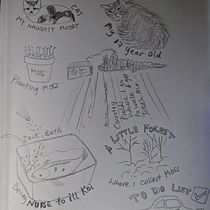 My project for course: Illustrated Life Journal: A Daily Mindful Practice. Fine Arts, Sketching, Creativit, Drawing, and Sketchbook project by cindy chan - 03.13.2024