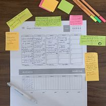 Agendas personalizadas. Un progetto di Consulenza creativa, Gestione progetti di design, Marketing, Management e produttività di Mariana Molina Pagola - 14.03.2024