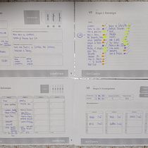 Meu projeto do curso: Produtividade e eficiência para criativos. Un progetto di Consulenza creativa, Gestione progetti di design, Marketing, Management e produttività di Filipe da Silva - 15.03.2024
