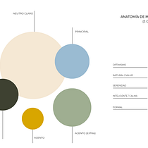 Mi proyecto del curso: Diseño de feed de Instagram con Canva. Design gráfico, Marketing, Redes sociais, Instagram, e Design digital projeto de Monserrat Calderón Pardo - 19.03.2024