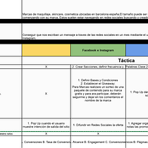 Mi proyecto del curso: Marketing digital desde cero para emprendedores y freelancers. Marketing, Social Media, Digital Marketing, Mobile Marketing, Content Marketing, Facebook Marketing, Instagram Marketing, Growth Marketing & Instagram project by Anyi Banegas - 03.21.2024