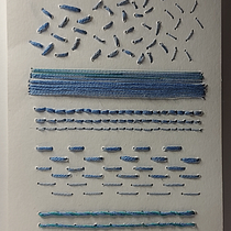 Mi proyecto del curso: Diseño de prendas artesanales desde cero. Artesanato, Design de moda, Bordado, Costura, DIY, e Modelagem e confecção projeto de Jess Martínez - 25.03.2024