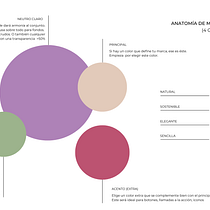 Mi proyecto del curso: Diseño de feed de Instagram con Canva. Design gráfico, Marketing, Redes sociais, Instagram, e Design digital projeto de Sofy - 25.03.2024