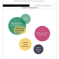 Mi proyecto del curso: Diseño de feed de Instagram con Canva. Redes sociais, Instagram, Design gráfico, Marketing, e Design digital projeto de Lorena Díaz Hemard - 25.03.2024