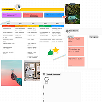 Mi proyecto del curso: Productividad eficiente para creativos. Un progetto di Consulenza creativa, Gestione progetti di design, Marketing, Management e produttività di Sol Benavides - 25.03.2024