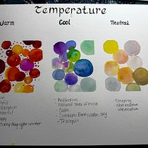 My project for course: Creation of Color Palettes with Watercolor. Un progetto di Illustrazione tradizionale, Belle arti, Pittura, Pittura ad acquerello e Teoria del colore di patriciababbitt - 03.04.2024