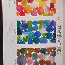 Mon projet du cours : Création de palettes de couleurs à l’aquarelle. Un progetto di Illustrazione tradizionale, Belle arti, Pittura, Pittura ad acquerello e Teoria del colore di florence.brodu - 11.04.2024