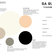My project for course: Instagram Feed Design with Canva. Design gráfico, Marketing, Redes sociais, Instagram, e Design digital projeto de Victoria Pirogova - 16.04.2024