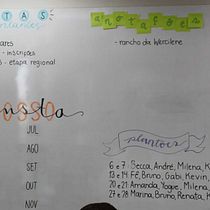 Quadro da Equipe: anotações visuais. Een project van Traditionele illustratie,  Creativiteit,  Tekening, Communicatie, Management En Productiviteit y Business van amanda.mangini1 - 13.02.2024