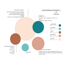 Mi proyecto del curso: Diseño de feed de Instagram con Canva. Design gráfico, Marketing, Redes sociais, Instagram, e Design digital projeto de keniajlopez2000 - 20.04.2024