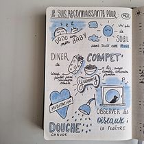 Mon projet du cours : Journal intime illustré : pratiquez au quotidien la pleine conscience. Fine Arts, Sketching, Creativit, Drawing, and Sketchbook project by Lucie Watteyne - 04.22.2024