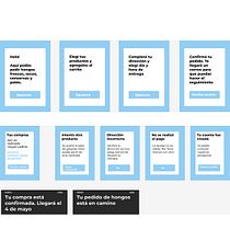 App para pedir productos a Kaiken Ein Projekt aus dem Bereich UX / UI, Informationsdesign, Cop, writing und App-Design von GABRIELA LAURA MARTINEZ - 23.04.2024