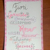 Il mio progetto del corso: Doodling creativo e hand lettering per principianti. Traditional illustration, Lettering, Drawing, H, and Lettering project by albotteghino23 - 04.27.2024