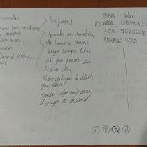 Mi proyecto del curso: Organización de agenda: gestiona tu tiempo y energía. Creative Consulting, Design Management, Marketing, Management, and Productivit project by Pedro Cordero - 05.23.2024
