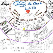 Etapes de construction d'une Villa. Een project van Management En Productiviteit, Business, Traditionele illustratie, Communicatie y  Infographics van Bidah El Habib - 01.06.2024