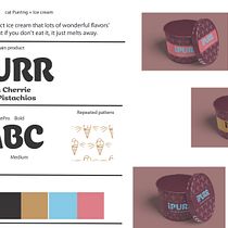 My project for course: Typography Design for Brand Storytelling. Br, ing, Identit, Graphic Design, T, pograph, Stor, telling, T, pograph, and Design project by Ivana Jevtic - 07.25.2024