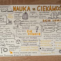Mi proyecto del curso: Sketchnoting: comunícate con notas visuales. Projekt z dziedziny Trad, c, jna ilustracja, Kreat, wność,  R, sunek, Komunikacja, Zarządzanie, Produkt, wność i Business użytkownika Joanna Stachowska - 09.06.2024