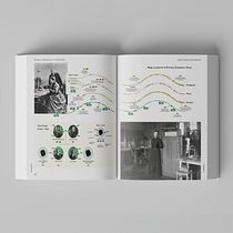 Marie Curie: Information Design for Curious Readers. Un proyecto de Diseño de la información, Infografía y Comunicación de Cal - 23.05.2024