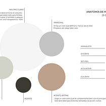Meu projeto do curso: Design de feed para Instagram com Canva. Projekt z dziedziny Projektowanie graficzne, Marketing, Portale społecznościowe, Instagram, Projektowanie c i frowe użytkownika luanapsi2023 - 19.06.2024