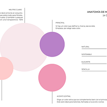 Mi proyecto del curso: Diseño de feed de Instagram con Canva. Projekt z dziedziny Projektowanie graficzne, Marketing, Portale społecznościowe, Instagram, Projektowanie c i frowe użytkownika Lily T - 20.06.2024