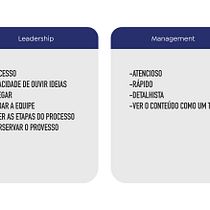 Liderança para criativos: encontre seu próprio estilo. Creative Consulting, Design Management, and Marketing project by Mario Junior - 06.28.2024