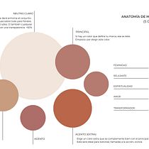 Mi proyecto del curso: Diseño de feed de Instagram con Canva. Projekt z dziedziny Projektowanie graficzne, Marketing, Portale społecznościowe, Instagram, Projektowanie c i frowe użytkownika jes1808 - 04.07.2024