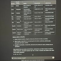 Tabla de Artículos . Creative Consulting, Design Management, Management, Productivit, Business, Artificial Intelligence, and ChatGPT project by joseoralat - 07.06.2024