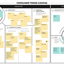 SmarPy Trend. Business project by Daniele - 07.17.2024