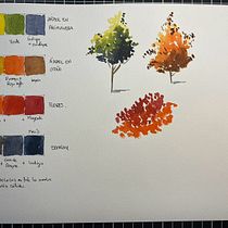 Mi proyecto del curso: Cuaderno de viaje en acuarela. Traditional illustration, Watercolor Painting, Architectural Illustration, and Sketchbook project by Liliana María Gutiérrez - 07.19.2024