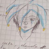 Mi proyecto del curso. Un projet de Écriture, Créativité, Stor, telling, Narration, Écriture de fiction , et Écriture créative de Catalina - 20.07.2024