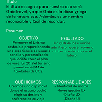 Mi proyecto del curso: Introducción al diseño UX. Projekt z dziedziny UX / UI, Web design, Projektowanie aplikacji mobiln, ch, Projektowanie c i frowe użytkownika Clara Roche - 24.07.2024
