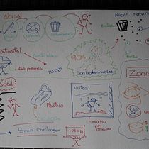 Mi proyecto del curso: Sketchnoting: comunícate con notas visuales. Projekt z dziedziny Trad, c, jna ilustracja, Kreat, wność,  R, sunek i Komunikacja użytkownika Melany Melamed - 31.07.2024