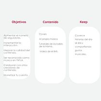 Mi proyecto del curso: Introducción al community management. Redes sociais, Marketing digital, Marketing de conteúdo, Marketing para Facebook, e Marketing para Instagram projeto de amutiz1 - 06.08.2024