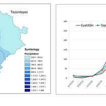 Mi proyecto del curso: Visualización de datos y diseño de la información: Precipitación Subcuenca. Un progetto di Design dell’informazione, Design interattivo e Infografica di Karen Ivón Rios Sánchez - 08.08.2024