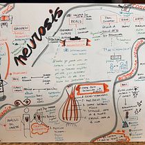Mi proyecto del curso: Sketchnoting: comunícate con notas visuales. Projekt z dziedziny Trad, c, jna ilustracja, Kreat, wność,  R, sunek, Komunikacja, Zarządzanie, Produkt, wność i Business użytkownika Sonia García - 25.08.2024