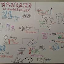 Mi proyecto del curso: Sketchnoting: comunícate con notas visuales EMBARAZO EN ADOLESCENTES. Projekt z dziedziny Trad, c, jna ilustracja, Kreat, wność,  R, sunek, Komunikacja, Zarządzanie, Produkt, wność i Business użytkownika Luis Angel Baxin Chapol - 25.08.2024