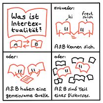 Mein Abschlussprojekt für den Kurs: Panelzeichnung: Illustration eigener Geschichten. Traditional illustration, Comic, Stor, telling, Stor, board, and Narrative project by fr. Maximilian Maria Gentgen OP - 08.25.2024