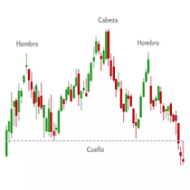 trading con ia. Un projet de Intelligence Artificielle , et Création de Contenu avec IA de Jose Ruben Barreto bohorquez - 26.08.2024