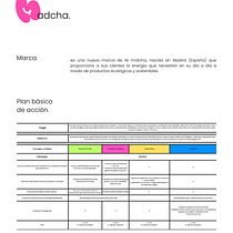 Mi proyecto del curso: Marketing digital desde cero para emprendedores y freelancers. Marketing, Social Media, Digital Marketing, Mobile Marketing, Content Marketing, Facebook Marketing, Instagram Marketing, Growth Marketing, and Advertising project by Carmen Martínez García - 09.01.2024