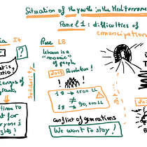 My project for course: Sketchnoting: Communicate with Visual Notes. Projekt z dziedziny Business, Zarządzanie, Produkt, wność, Komunikacja, Kreat, wność,  R, sunek, Trad, c i jna ilustracja użytkownika Laetitia Haddad - 15.09.2024