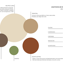 Mi proyecto del curso: Diseño de feed de Instagram con Canva. Design digital, Design gráfico, Instagram, Marketing, e Redes sociais projeto de Alejandra Castro García - 19.09.2024