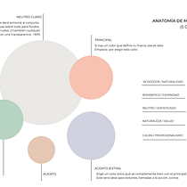 Mi proyecto del curso: Diseño de feed de Instagram con Canva. Design digital, Design gráfico, Instagram, Marketing, e Redes sociais projeto de Cristina Basan - 19.09.2024