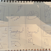 My project for course: Design Thinking: Lead and Innovate Successful Projects. Un proyecto de Business, Comunicación, Consultoría creativa, Creatividad y Gestión del diseño de Leandra Thompson - 24.09.2024