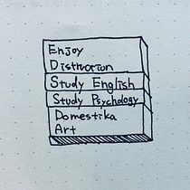 My project for course: Agenda Organization for Energy and Time Management. Creative Consulting, Design Management, Marketing, Management, and Productivit project by Yuko Okuya - 11.02.2024