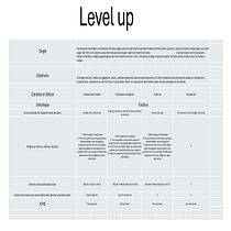 Plan Basico a la acción Level up. Content Marketing, Digital Marketing, Facebook Marketing, Growth Marketing, Instagram Marketing, Marketing, Mobile Marketing, and Social Media project by juanjosetraider - 11.29.2024