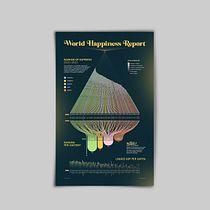 word happinnes. Un proyecto de Diseño de la información, Diseño editorial, Diseño interactivo e Infografía de David Aguilar - 20.12.2024