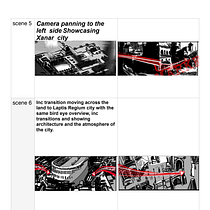 Storyboard for Game Intro. Een project van  Design management,  Tekening, Digitale illustratie, Schilderij, Ontwerp van personages, Stor, telling,  Creativiteit, Animatie, Tekening met potlood, Stor y board van Eugene Serhachev - 28.12.2024