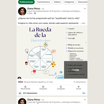Mi proyecto del curso: Introducción a las redes sociales para emprendedores creativos. Social Media, Digital Marketing, Mobile Marketing, and Facebook Marketing project by Diana Pérez Espinosa - 01.07.2025