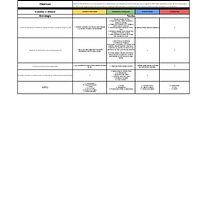 Plan de Acción Pocket Flick. Content Marketing, Digital Marketing, Facebook Marketing, Growth Marketing, Instagram Marketing, Marketing, Mobile Marketing, and Social Media project by davidmarquez2119 - 01.08.2025