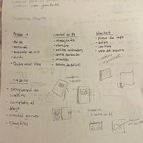 Tecnicas para entrenar tu creativida. Un progetto di Belle arti, Creatività, Design, Graphic design e Sketchbook di merianjo12 - 15.01.2025